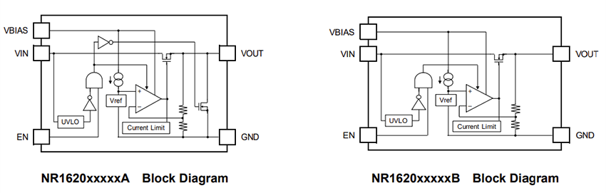 Block Diagram - Nisshinbo NR1620 Ultra-Low Supply Current Voltage Regulators